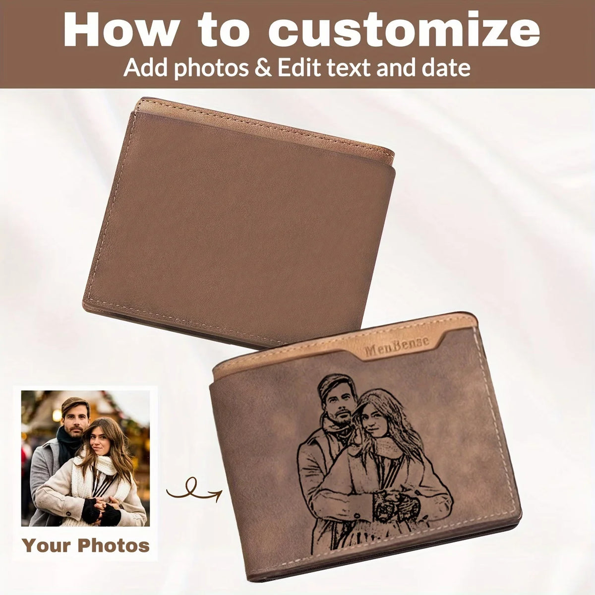 Custom Photo Wallet for Men, Personalized Engraved Picture Wallet, Father's Day Gift for Dad, Anniversary & Birthday Gift