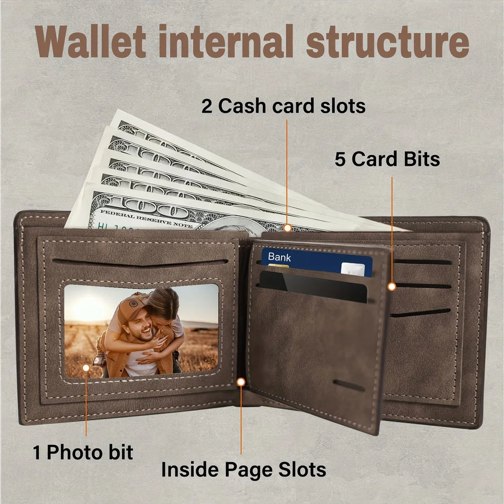 Custom Photo Wallet for Men, Personalized Engraved Picture Wallet, Father's Day Gift for Dad, Anniversary & Birthday Gift