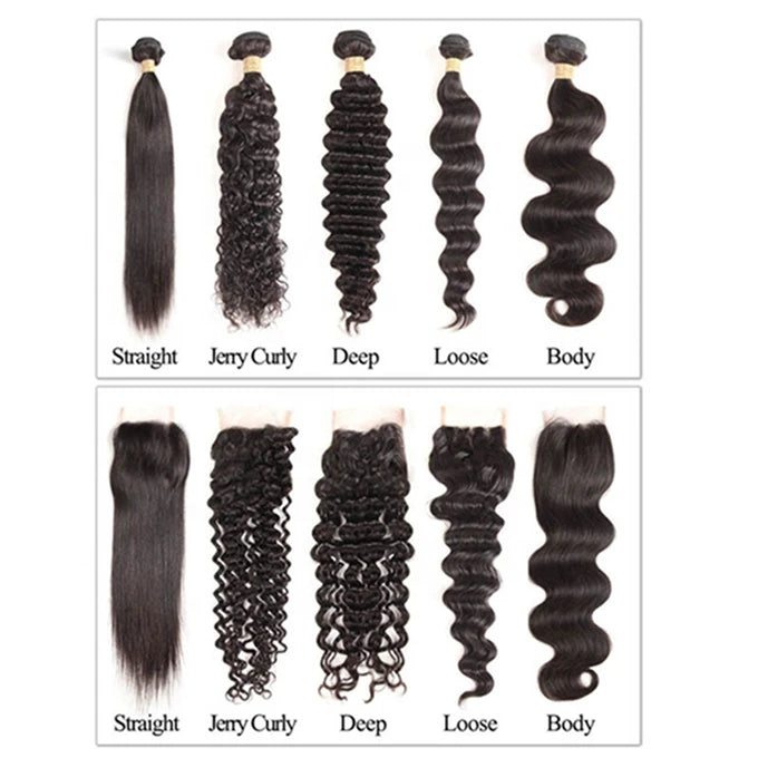 Factory Price Hd Film Lace Front,Top Quality High Digital Thin HD Lace Frontal Closure,HD Transparent Swiss Lace Frontal Vendor