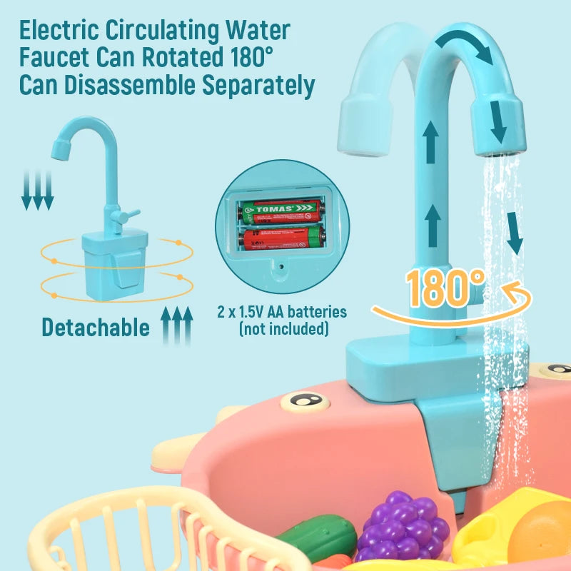 Set Children Role Play Girl Toys Kids Kitchen Sink Toys Simulation Electric Dishwasher Mini Kitchen Food Pretend Play House Toy