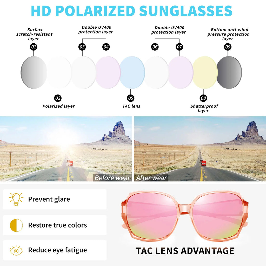 Oversized Sunglasses Fit Over Glasses for Women, UV400 Protection Square Shades Extra Large Sun Glasses