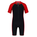 Kids Boys Girls One-piece Suits Rash Guards for Surfing Short Sleeves Zippered Shorty Wetsuits Swimsuit Swimwear Bathing Suits