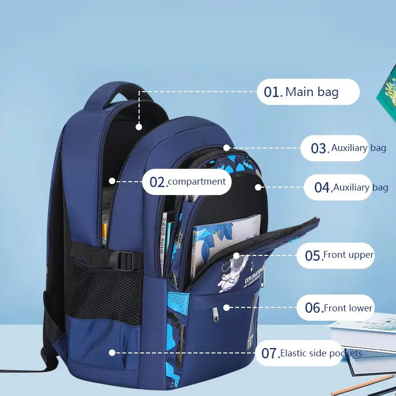 Kids Backpack High quality Children School Bags For Boys Astronaut School Backpack Waterproof Primary Book Bag Mochila Infantil