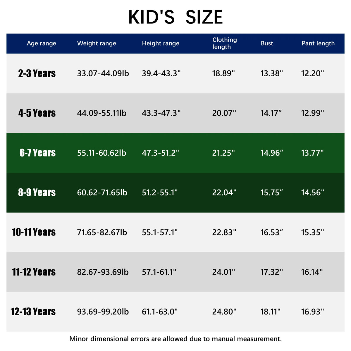 Soccer Jerseys Kids 7 Sports Fan for Boys Girls Youth Soccer Shirts and Shorts Stockings Set for 4-14 Years