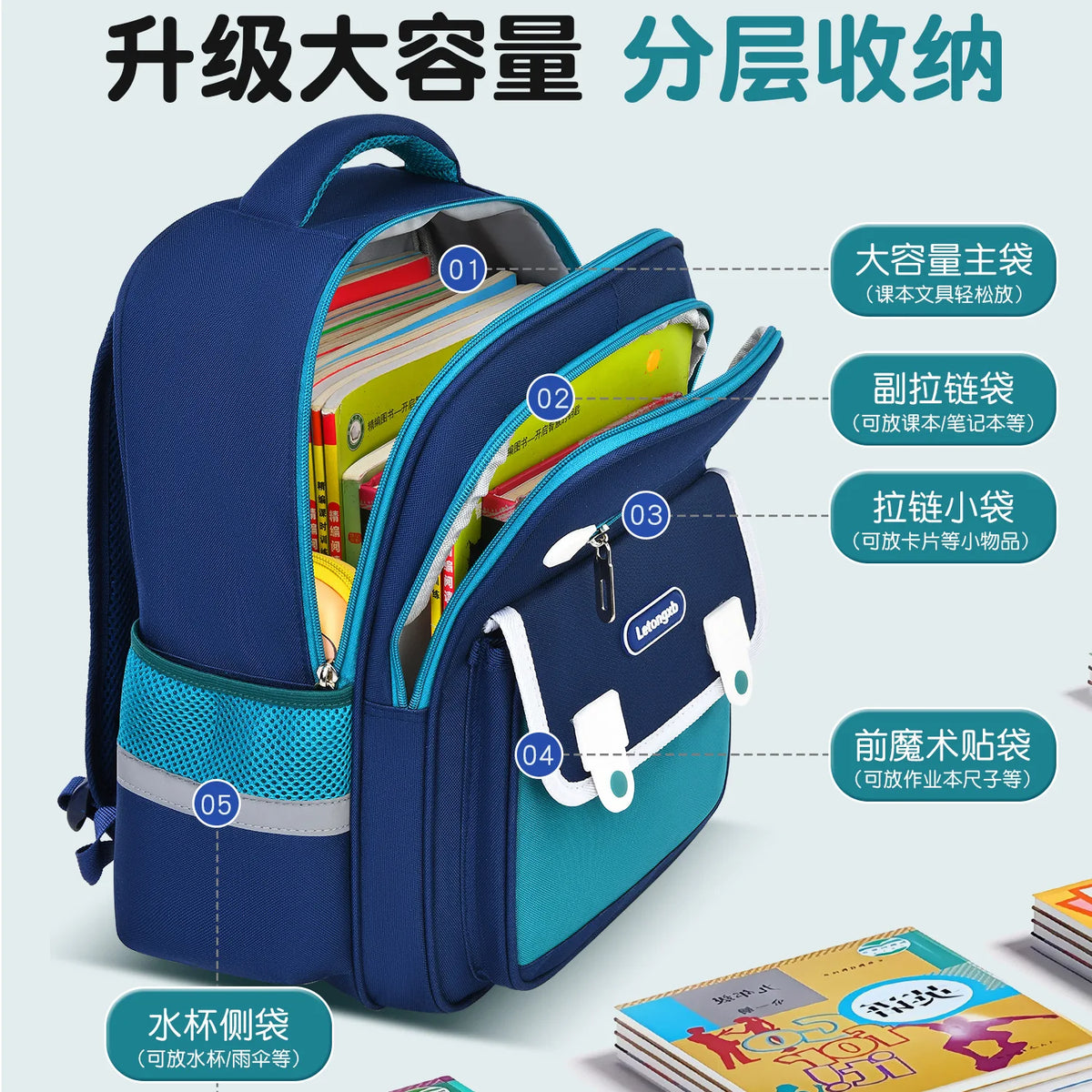 Children School Bags For Girls Boys Orthopedic Backpack Kids Backpacks Schoolbags Primary School Backpack Kids Satchel Mochila