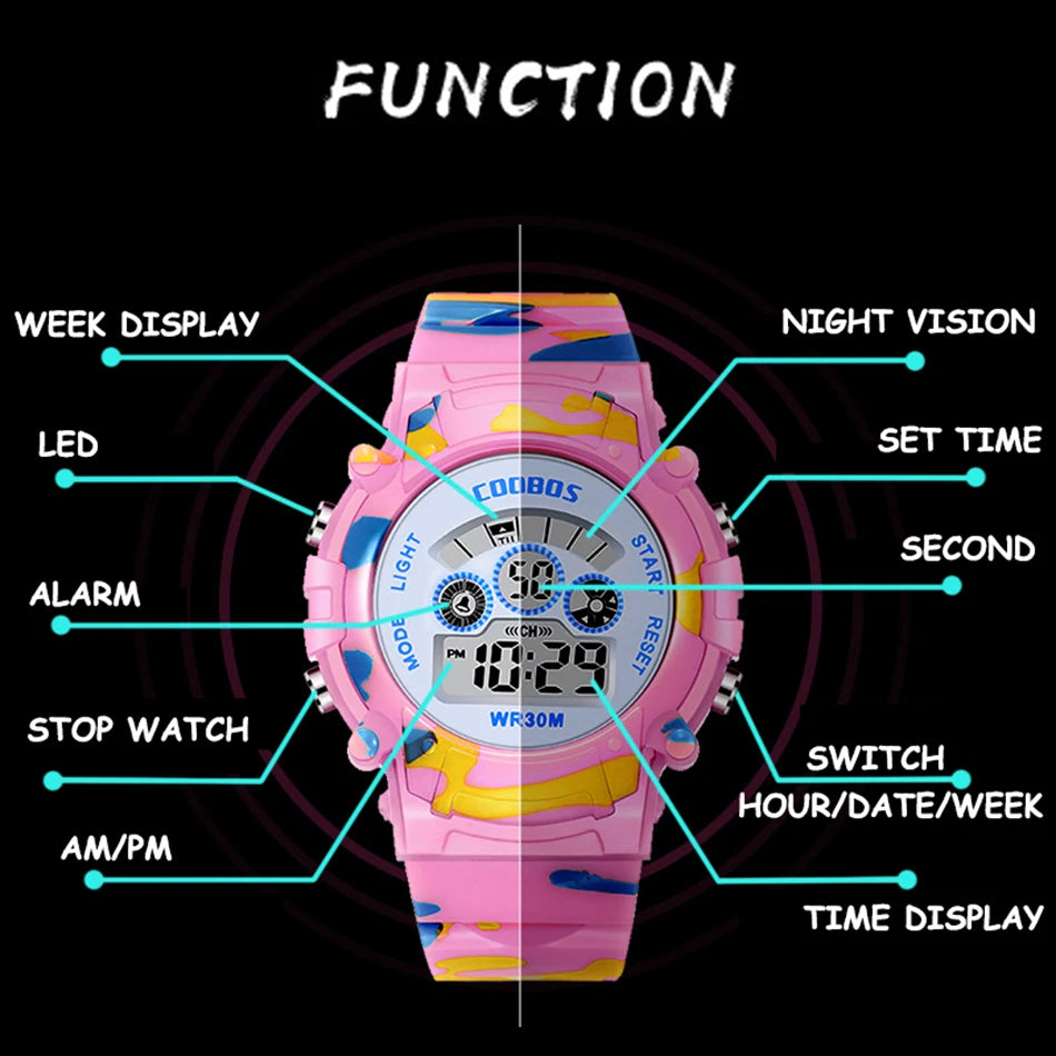 Kids Digital Watch Waterproof Luminous Led Children's Watch Sports Camouflage Watches for Boys Girls Student Clock Montre Enfant