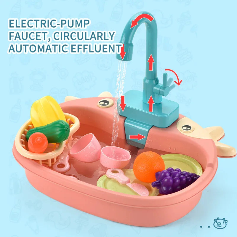 Set Children Role Play Girl Toys Kids Kitchen Sink Toys Simulation Electric Dishwasher Mini Kitchen Food Pretend Play House Toy
