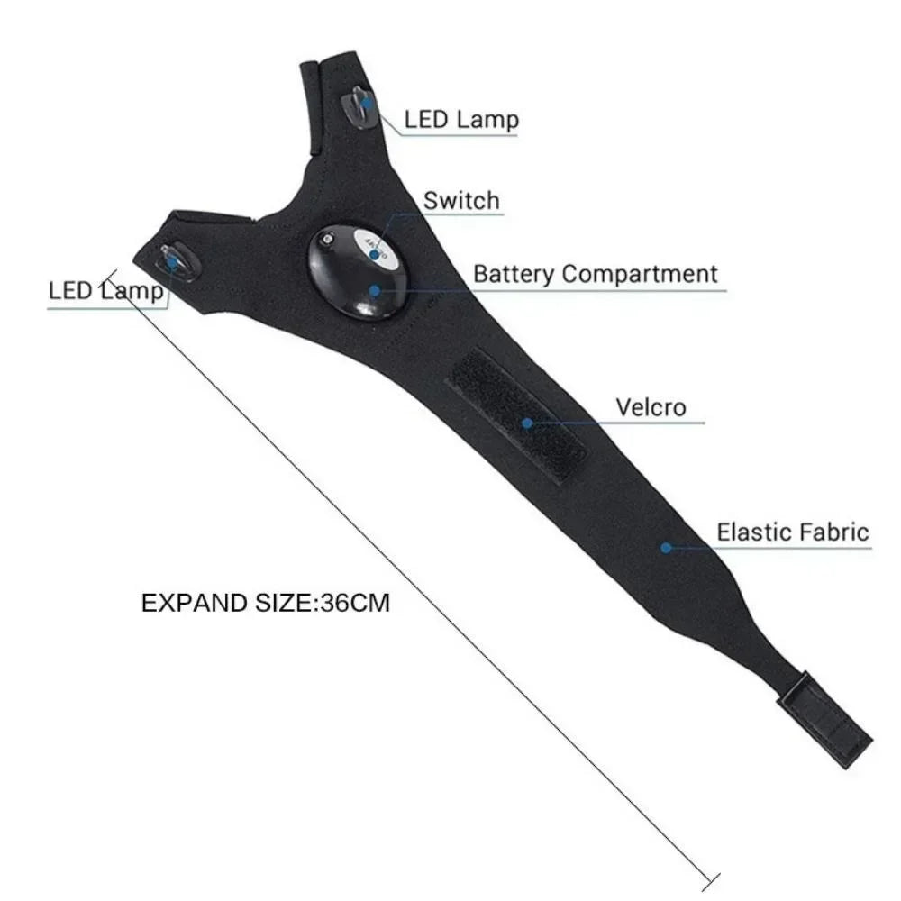 LED Flashlight Gloves for Men Christmas Gifts Fishing Camping Hiking Night Running Repairing Cars Outdoor Activities