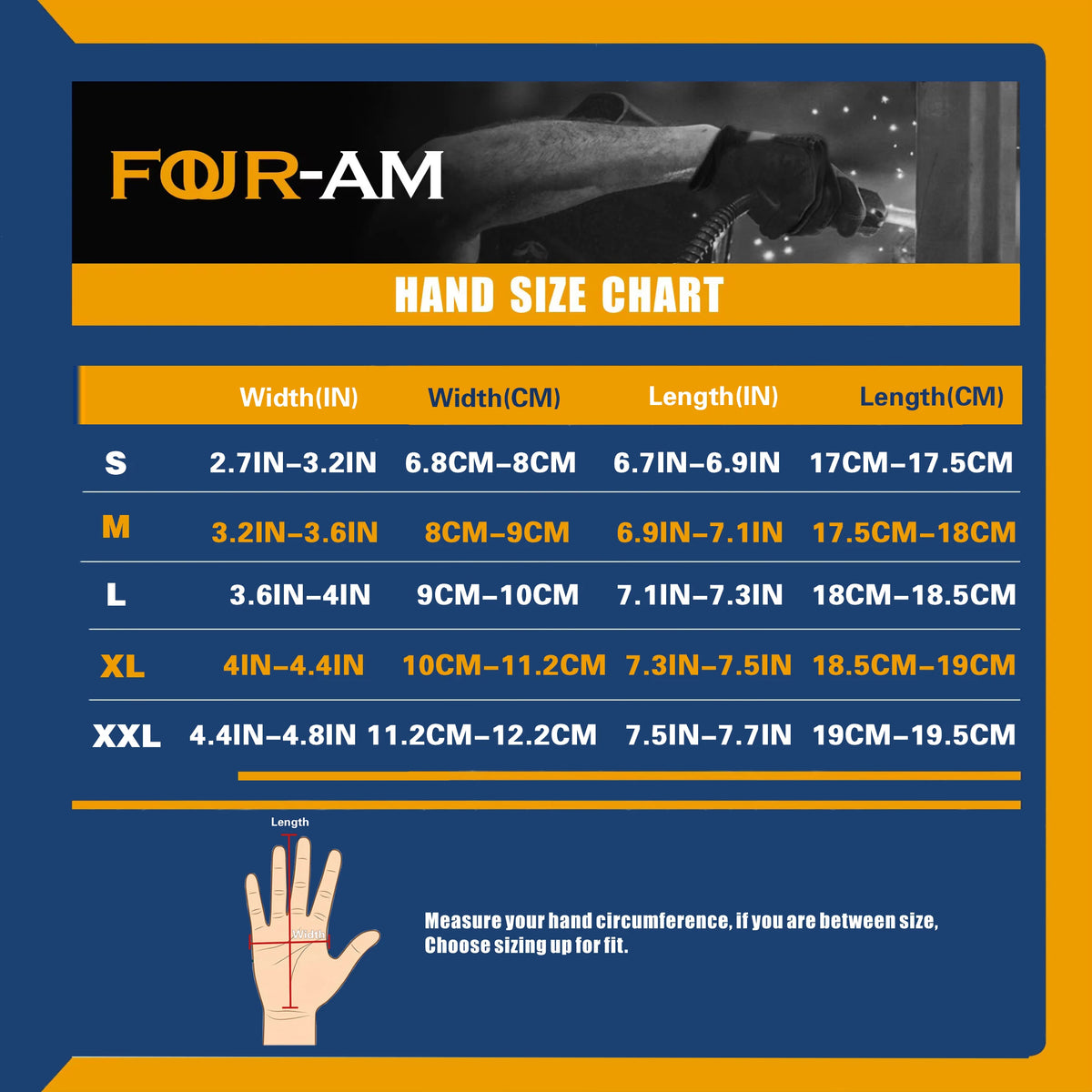 1/3Pairs Work Gloves for Men & Women - lightweight Mechanic, Construction, - Anti-Tear, Touchscreen Compatible, Non-Slip Grip
