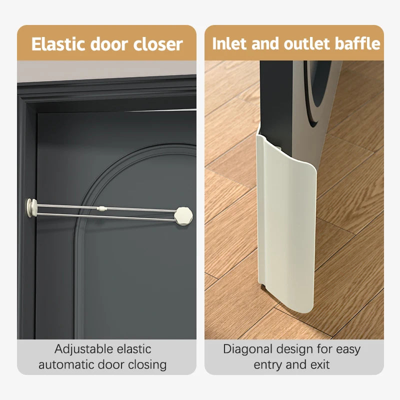 △ Pet Special Door Opener 1Set Cat Handle Controllable Access Direction Pet Door Bathroom Pet Training Accessories Pet Supplies