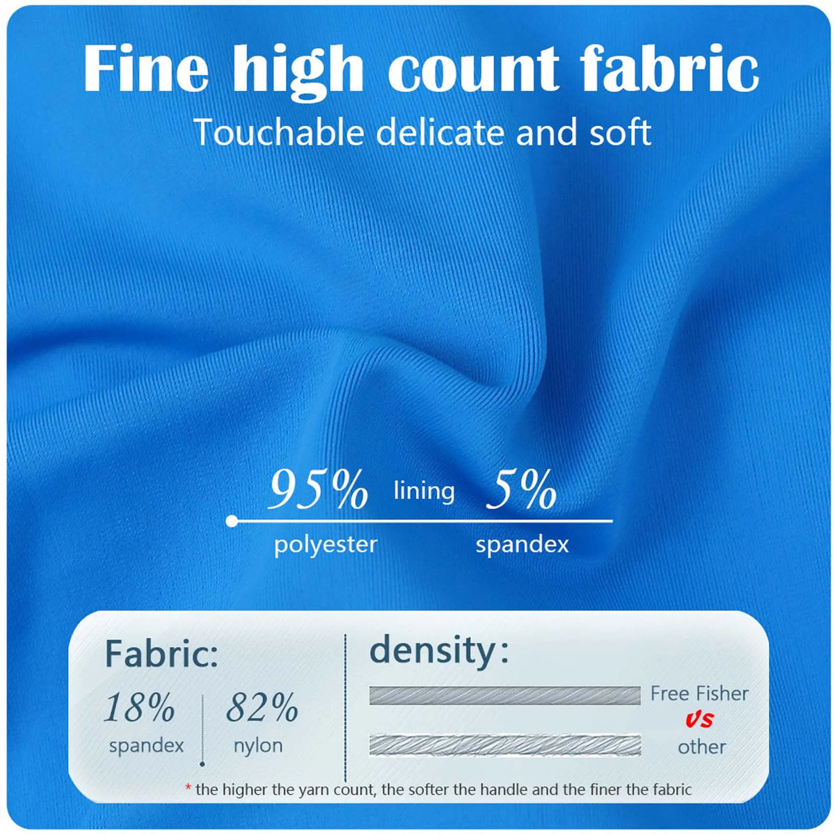 Men Swimming Boxer,Board Shorts,Breathable Swimwear,Swimsuit,Beach Trunks,Summer Swim Underwear Surfing Reusable Shorts for Male