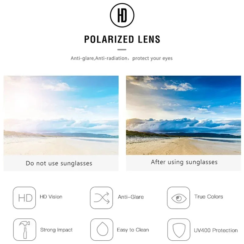 Polarized Sunglasses For Men Matte Black Square Frame UV400 Anti‑Glare Lens Outdoor Driving Beach Cycling Sun Protection Eyewear