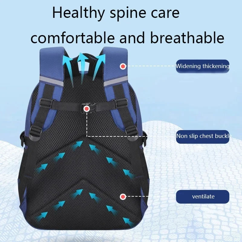 Kids Backpack High quality Children School Bags For Boys Astronaut School Backpack Waterproof Primary Book Bag Mochila Infantil